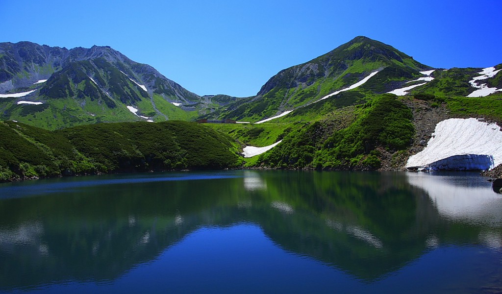 Jezioro w górach